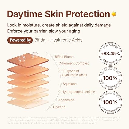 MANYO Bifida Biome Complex Ampoule Serum - Image 4