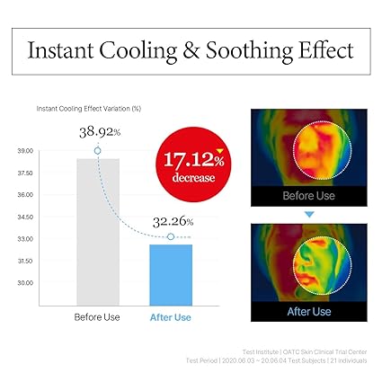 Round Lab – 1025 Dokdo Hydrating Water Gel Mask (10 Sheet Pack) - Image 2
